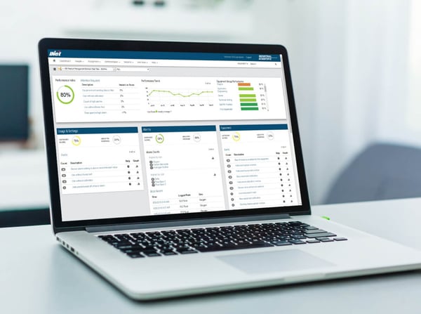 Laptop screen shows iNet Control dashboard with gas alarm information displayed in visual graphs