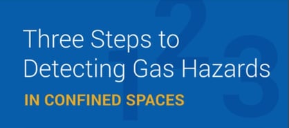 infographic confined spaces 540 275