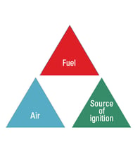 intrinsic-safetydiagram2