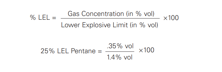 formule calcul LIE gaz combustibles