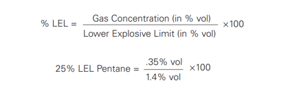 formula for calculating lel of combustible gases