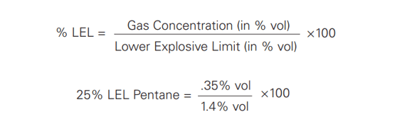 formula to calculate lower explosive limit of combustible gases