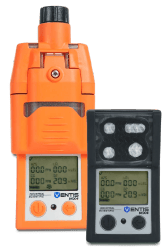 Ventis® MX4
